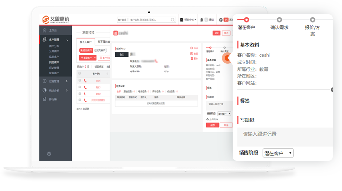機(jī)會(huì)管理