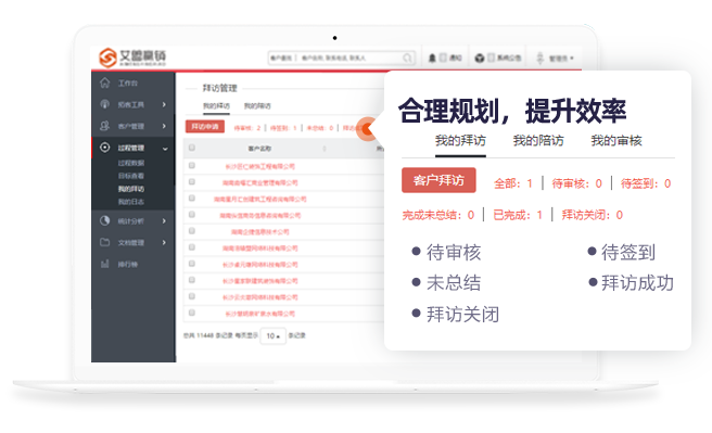 拜訪管理